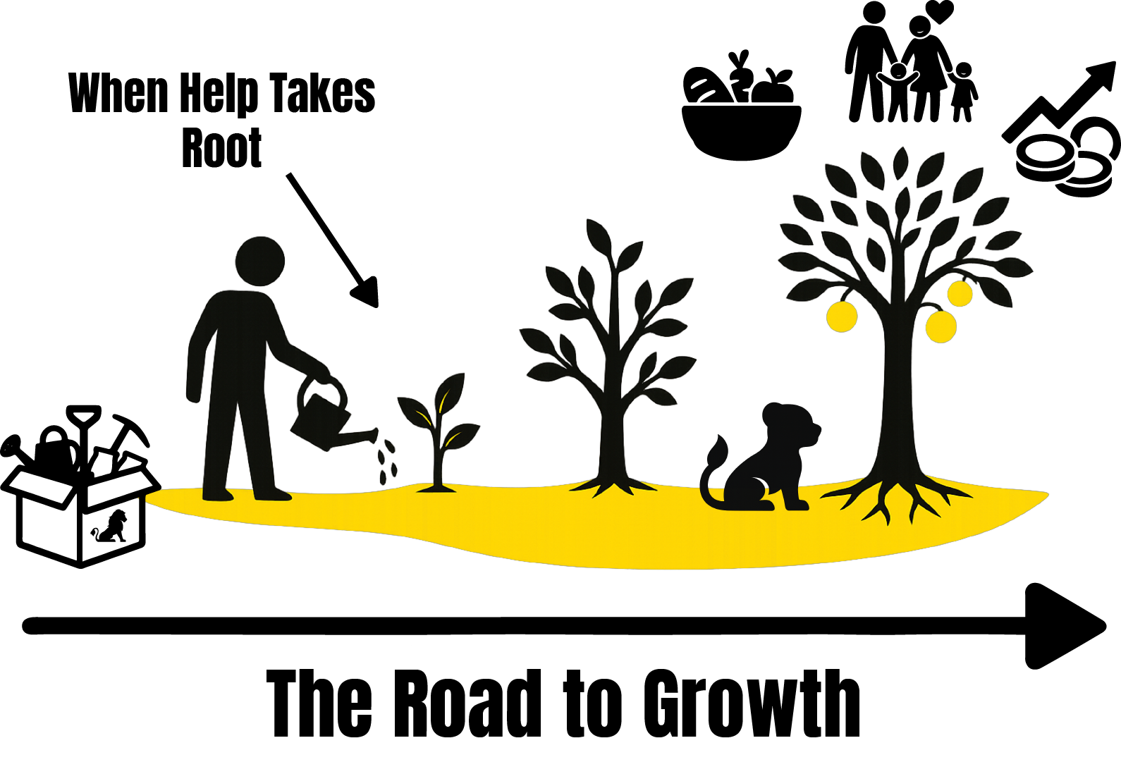 Lion Farming Help (1)